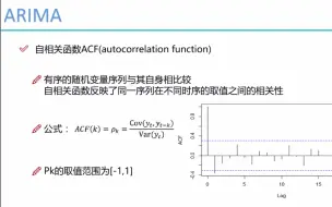 Descargar video: 时间序列分析——ARMA 模型自相关、偏自相关（自用）