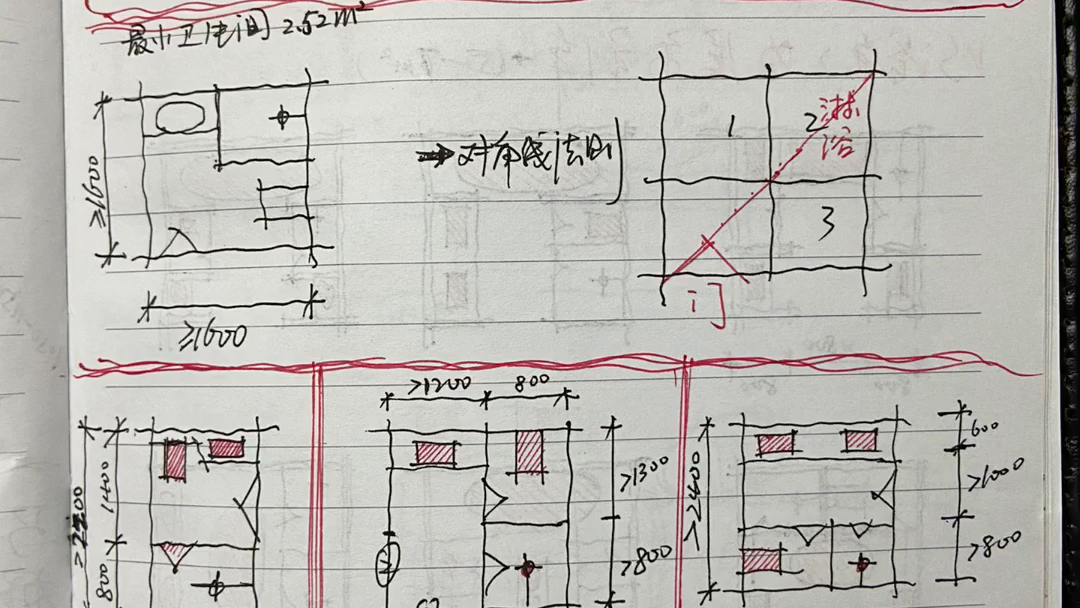 室内设计(设计系统),接上上条;)^o^哔哩哔哩bilibili