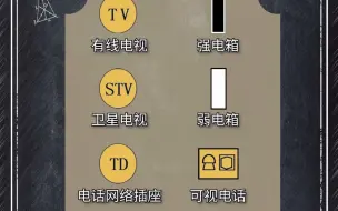 Télécharger la video: 水电图纸常见符号