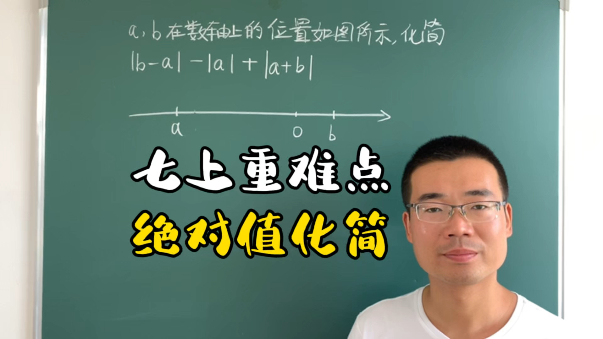 新初一的第一个重难点,绝对值的化简,掌握方法30秒解决哔哩哔哩bilibili