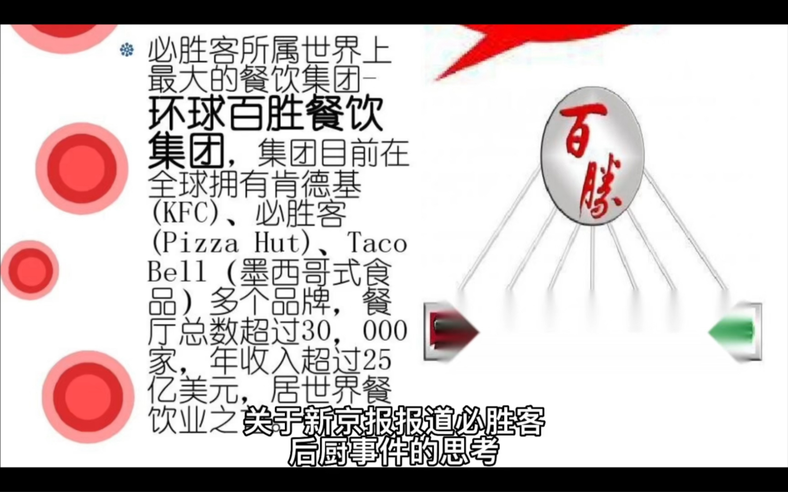 关于新京报报道必胜客后厨事件的思考