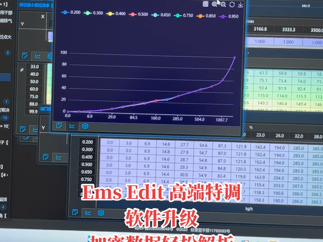 最新 汽油车调校软件 EMS哔哩哔哩bilibili