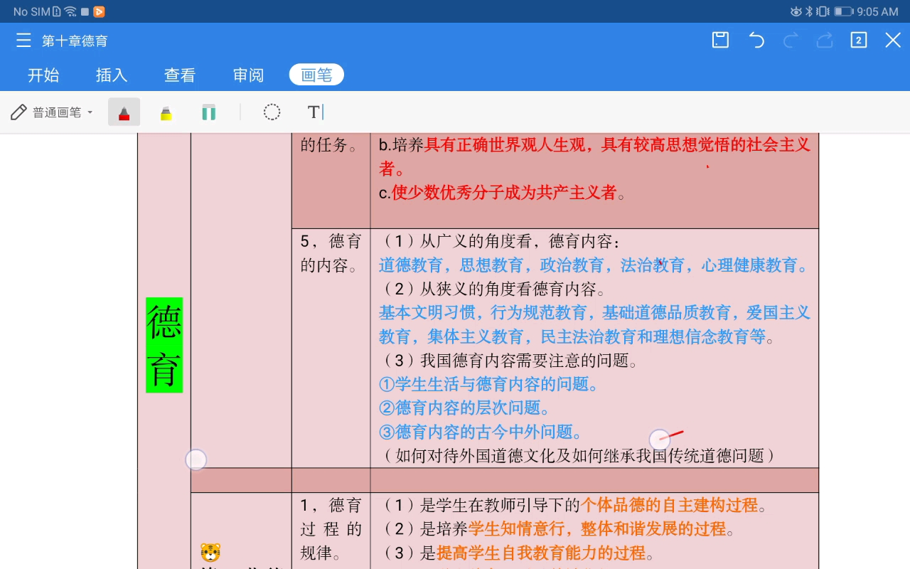 教育学原理之德育的框架哔哩哔哩bilibili