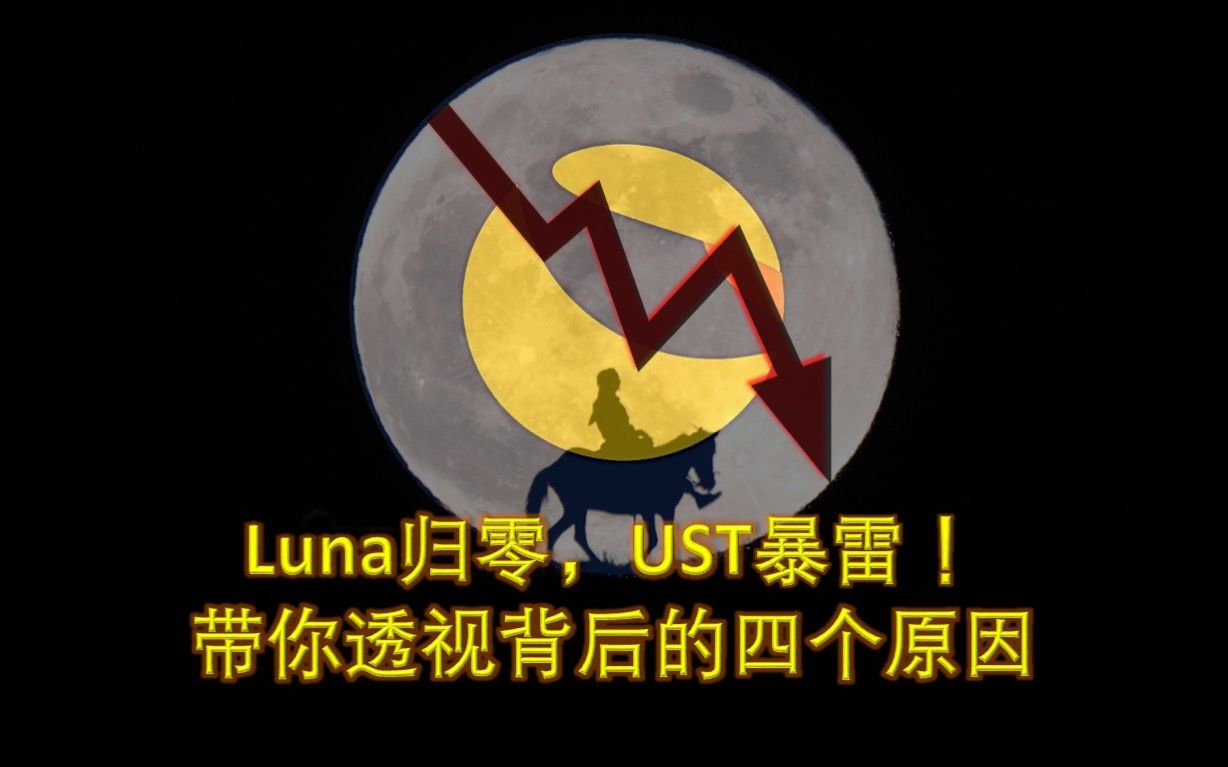 UST暴雷,LUNA归零,Terra Network与Do Kwon走入死亡螺旋,是庞氏骗局吗?透视大崩溃背后的四个原因.2022年5月14日透视哔哩哔哩bilibili