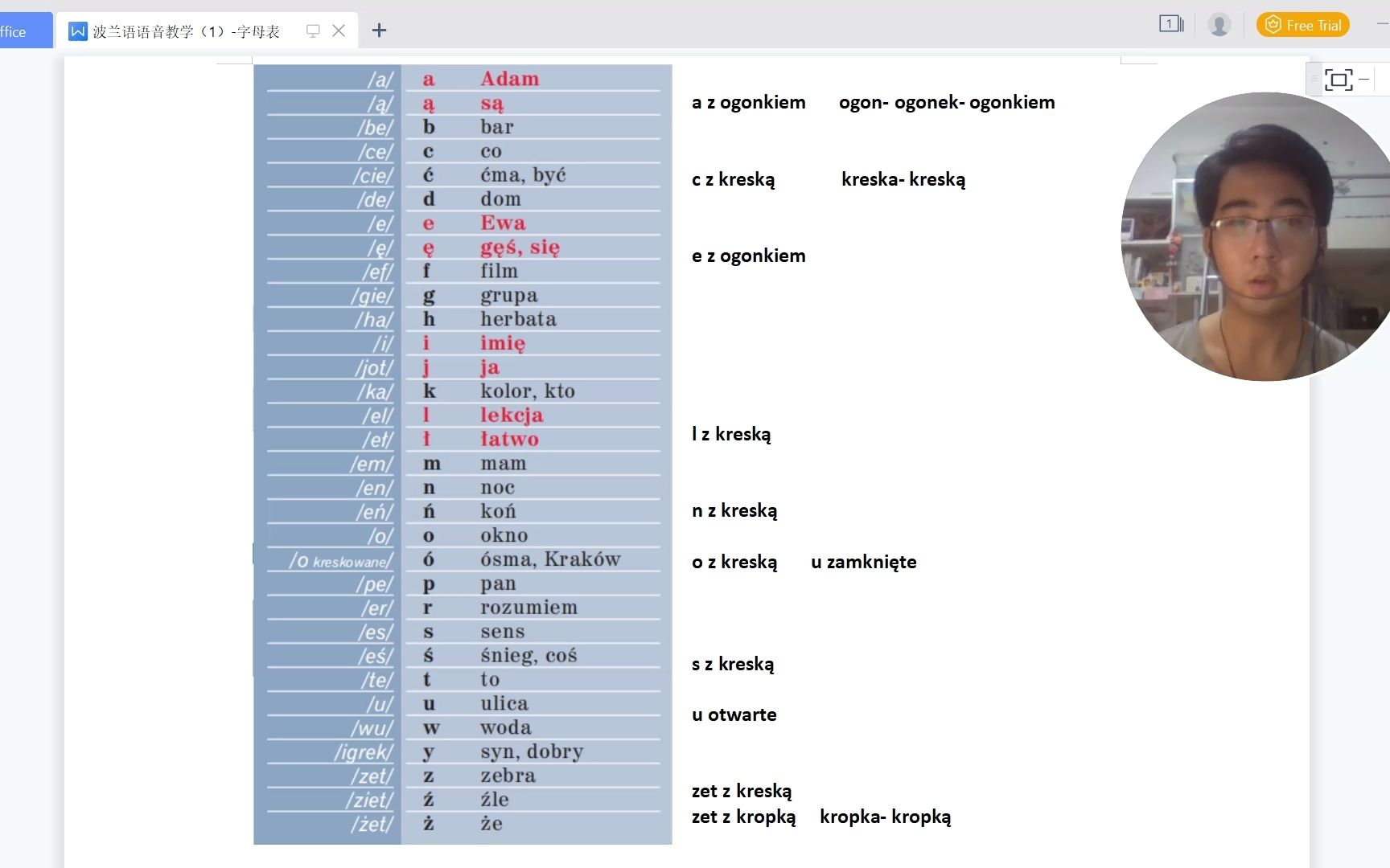 全网最好的波兰语语音教学 第一课 字母表哔哩哔哩bilibili