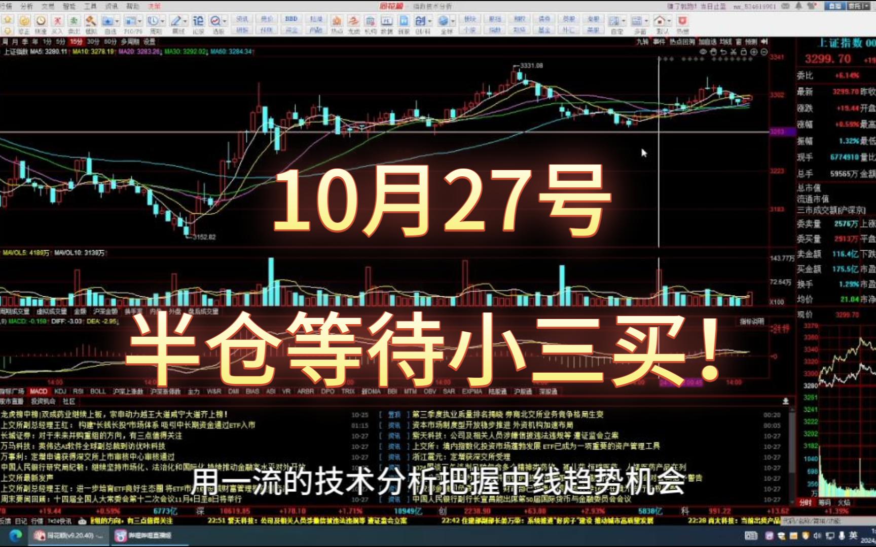 10月27号,半仓等待小三买!哔哩哔哩bilibili