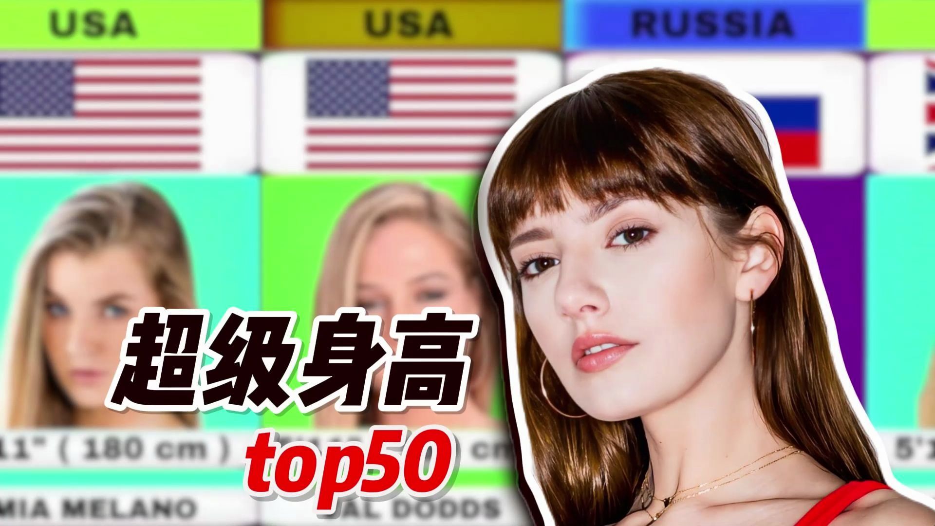 [图]【身高TOP50】以LENA ANDERSON为首 盘点50位拥有超级身高颜值也很OK的欧美美少-2,封面人物信息在最后