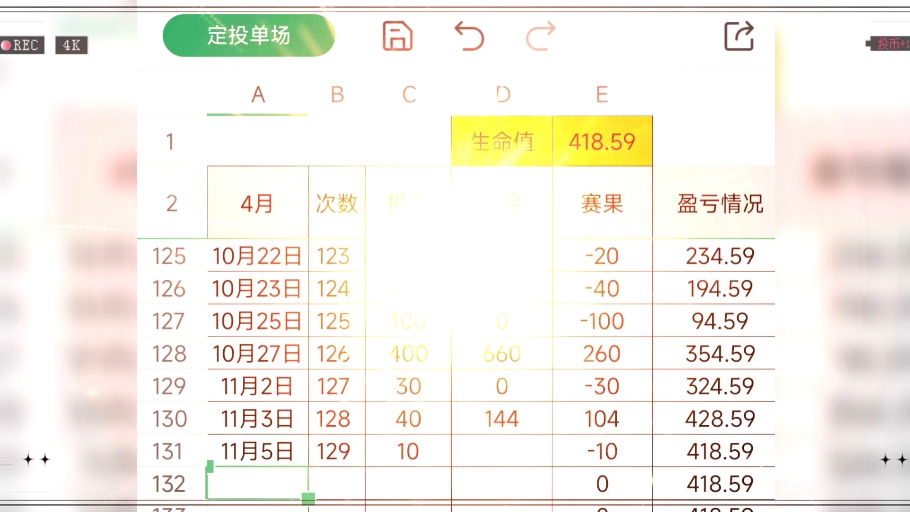 补天计划433上海申花两球领先被读秒绝平实在让我太伤心了哔哩哔哩bilibili