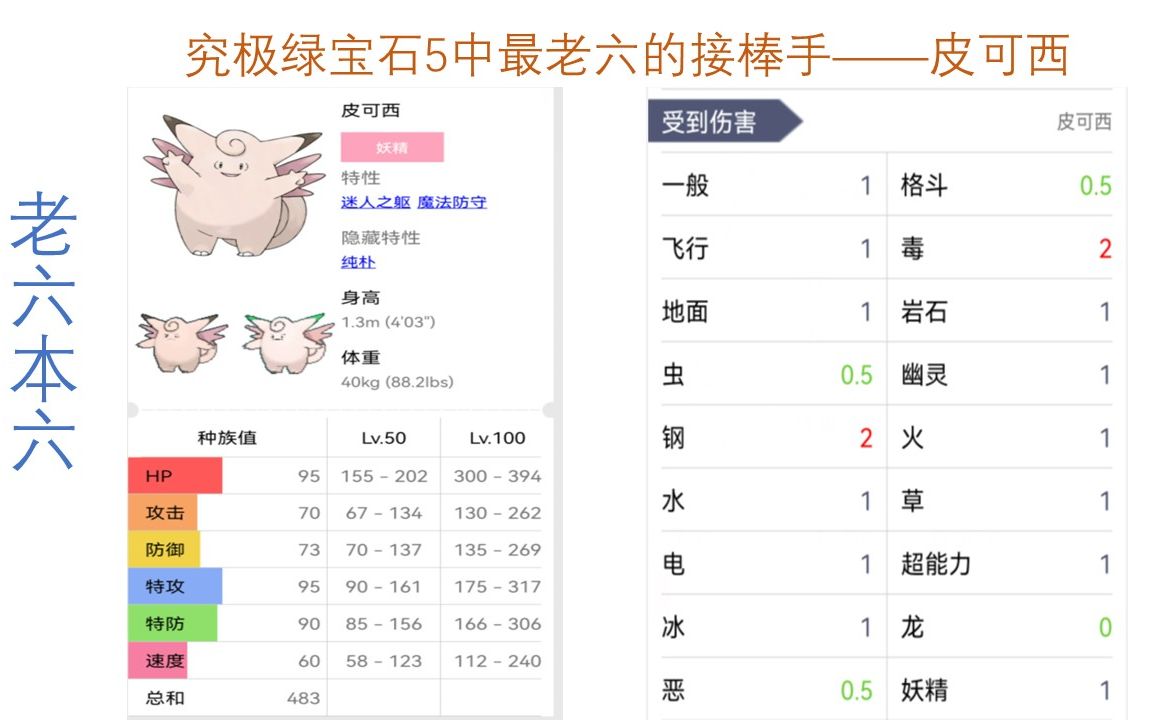 究极绿宝石5中最老六的接棒手——皮可西