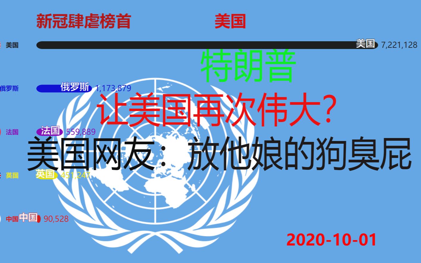 [图]特朗普让美国再次伟大？美国网友：shit