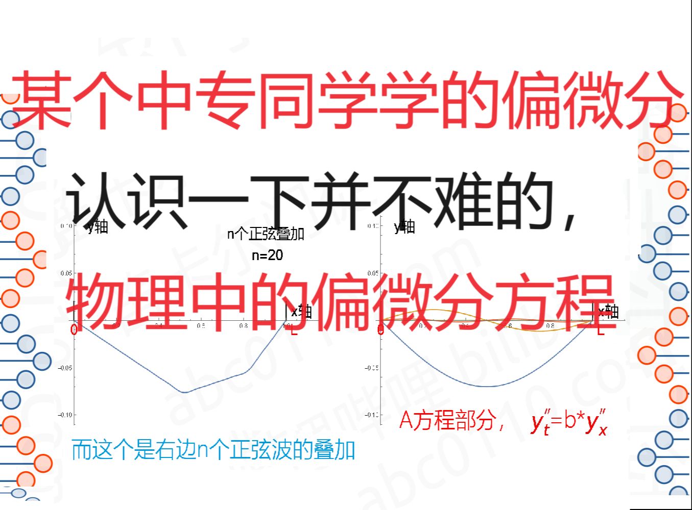 认识一下并不难的,物理中的偏微分方程,某个中专同学学的偏微分哔哩哔哩bilibili