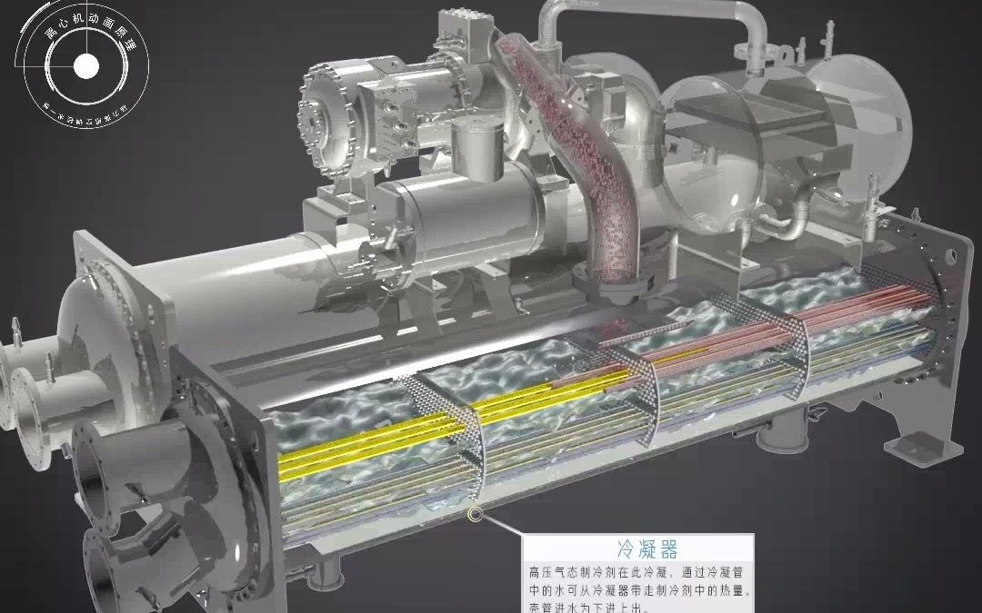 格力离心式冷水机组运行动画演示哔哩哔哩bilibili