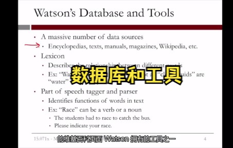 【MIT公开课】5.3.5 IBM如何建造一个危险冠军  视频3 Watson的数据库和工具(中译)哔哩哔哩bilibili