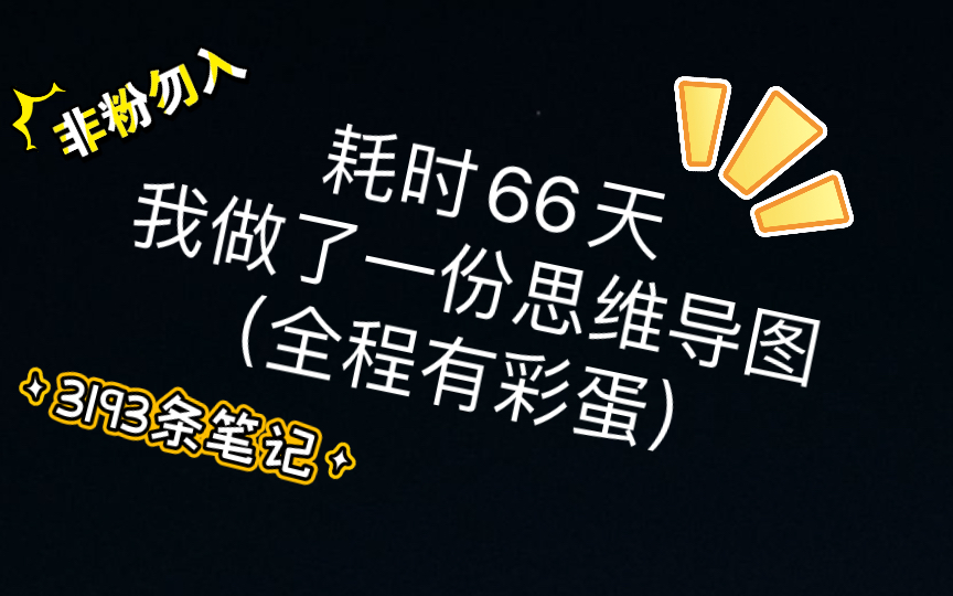 [图]【组胚思维导图】我耗时66天做了一份医学组胚思维导图