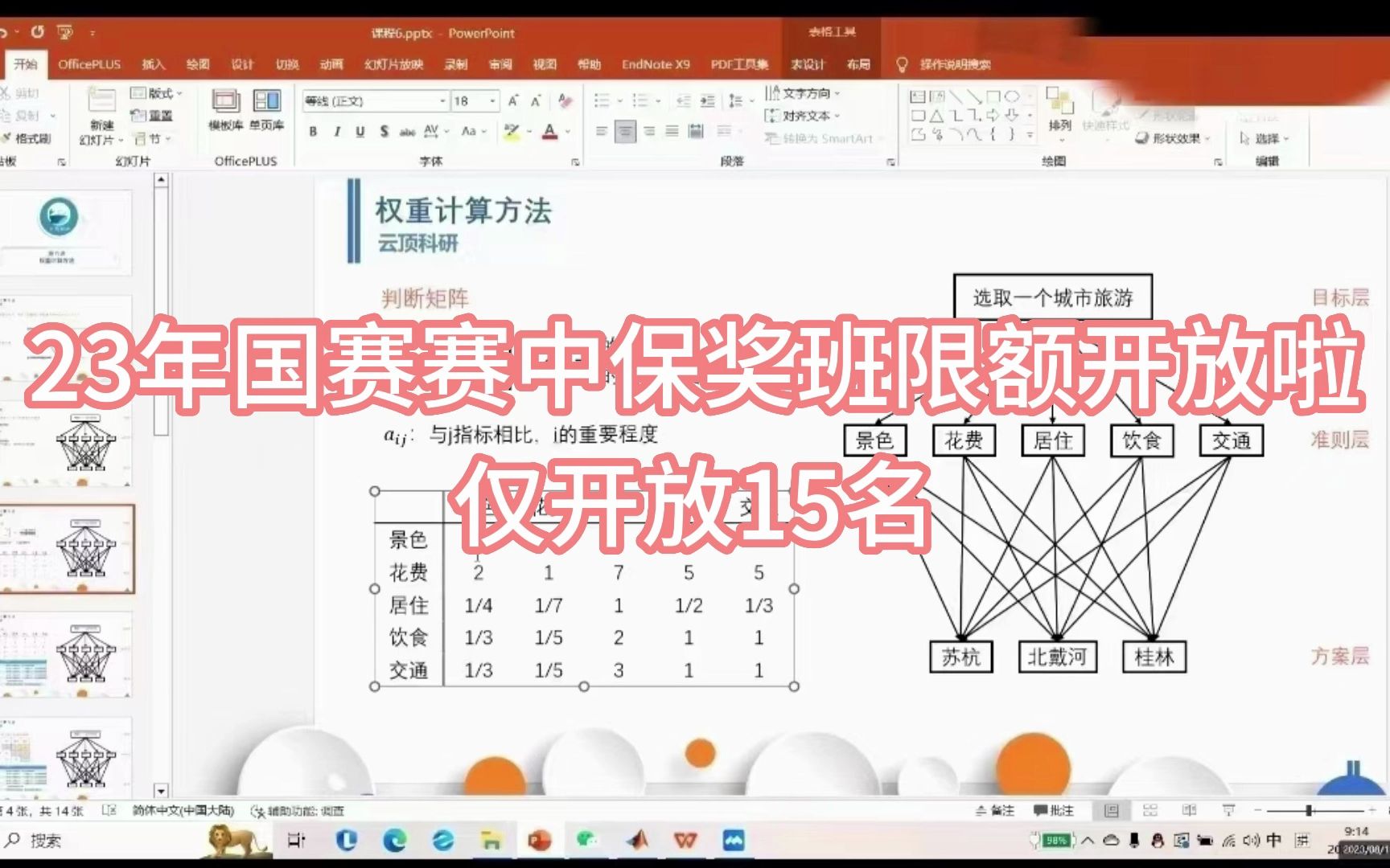 数学建模国赛辅导 大牛老师赛中助力 售后服务有保障哔哩哔哩bilibili