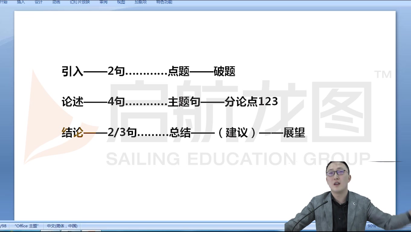 四六级强化班写译薛非01哔哩哔哩bilibili