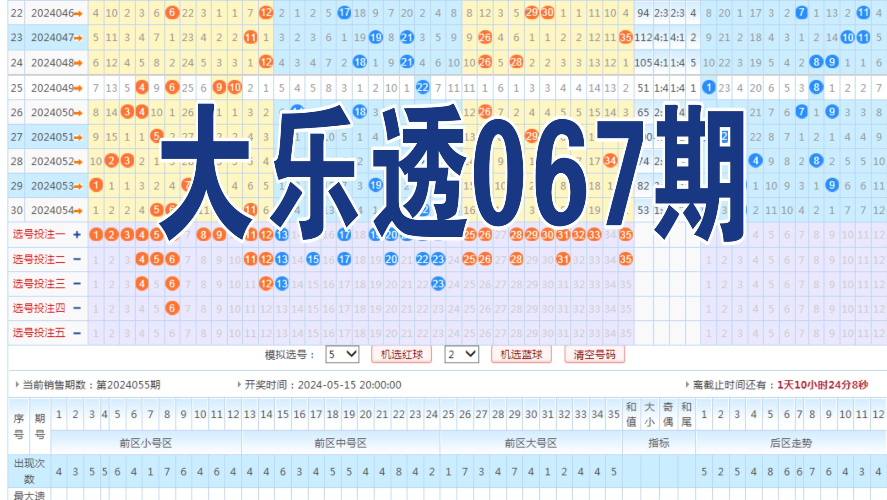 大乐透067期数据分析推荐