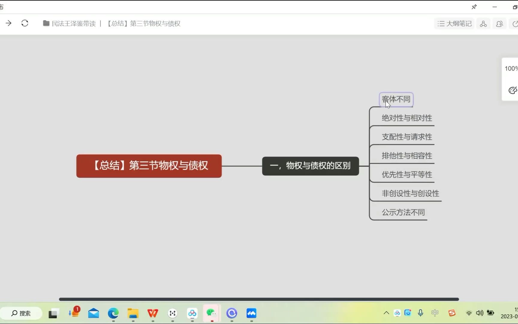 【总结】物权与债权哔哩哔哩bilibili