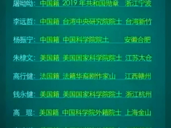 中国诺贝尔奖获得者哔哩哔哩bilibili