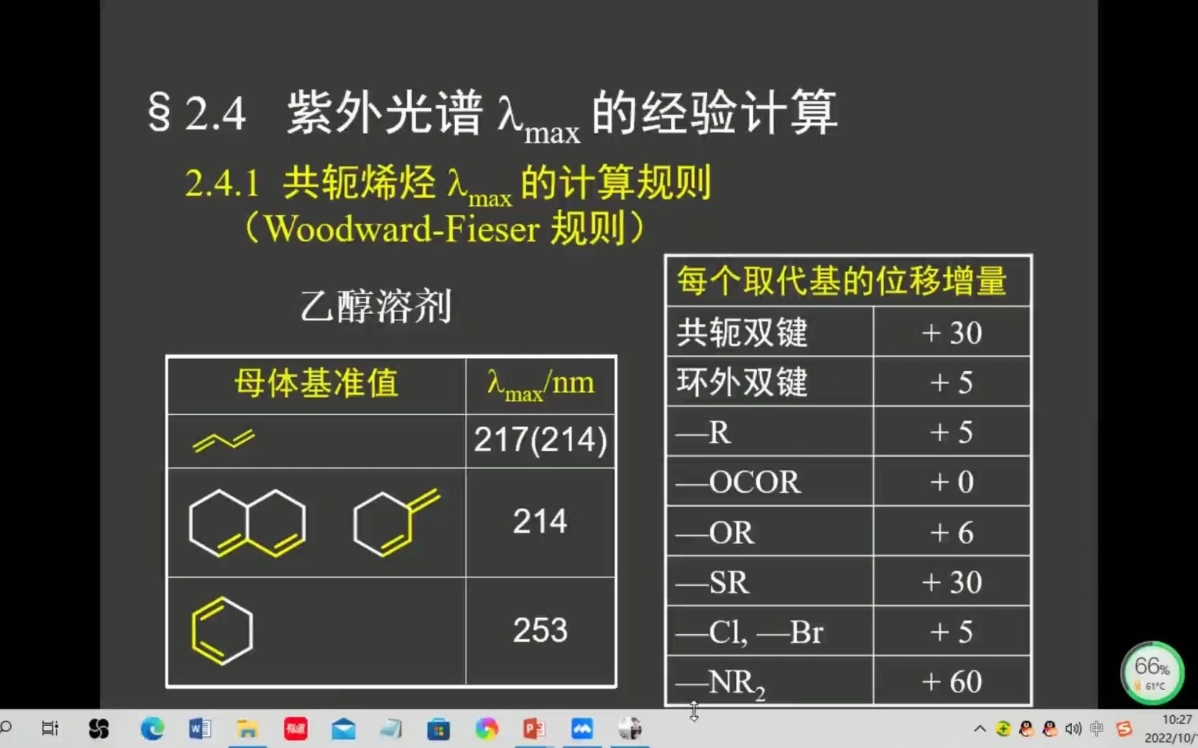 [图]波谱分析-紫外可见光谱 最大吸收波长计算