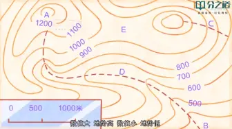 Download Video: 【7-8年级】初中地理趣味巧记动画视频 初中地理知识全搞定 记得给孩子暑假做预习和知识点巩固