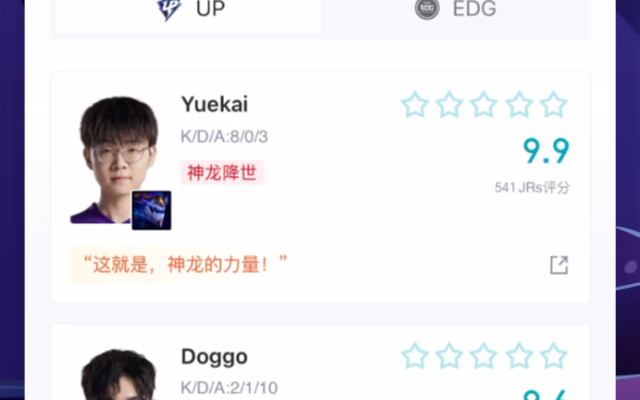 EDG 01 UP 后,虎扑现状!fisher:支撑我们走到今天的不是实力,是羁绊!英雄联盟