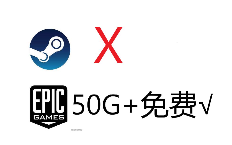 活动作品震惊epic免费送55g大作不可错过