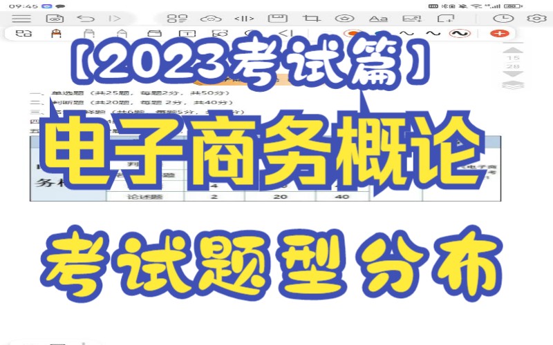 【考试篇】23年广东普通专升本(专插本)电子商务概论考试分值!哔哩哔哩bilibili