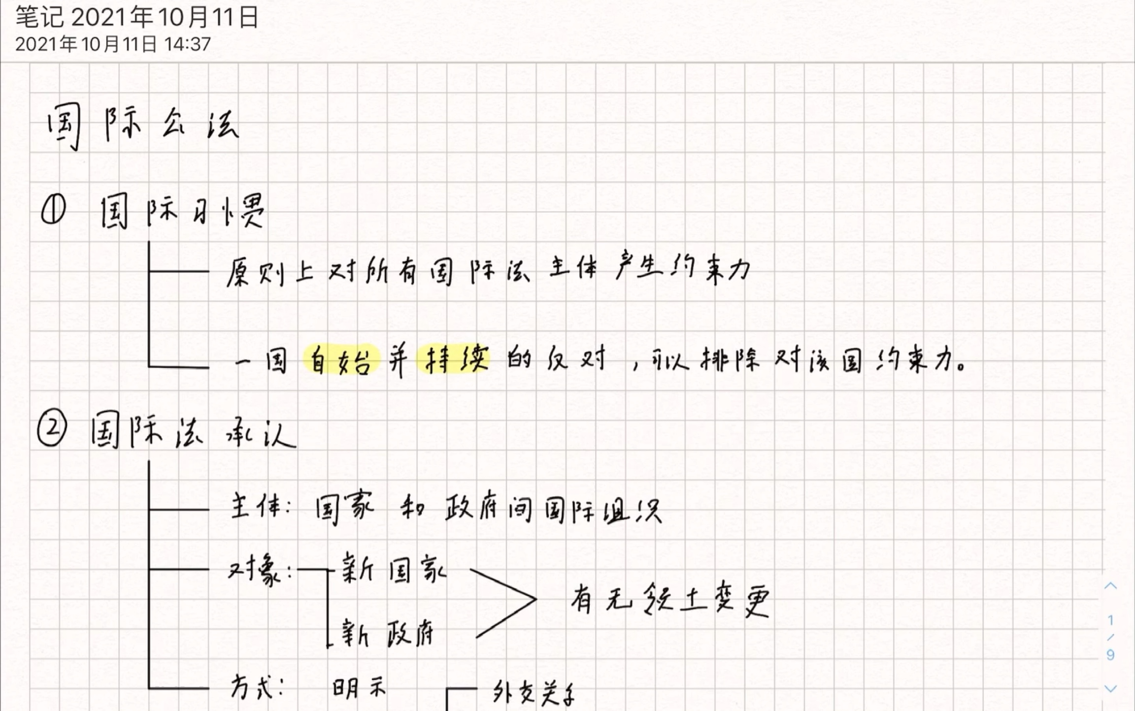 [图]【法考】三国法考前聚焦知识点提炼！