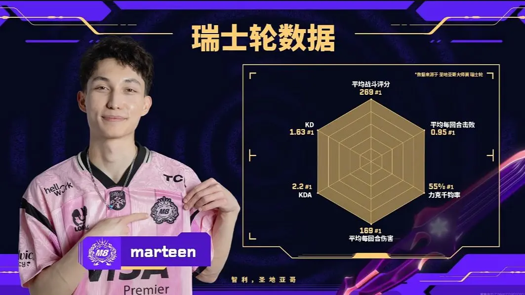 “原来康康是一种处境”_游戏热门视频