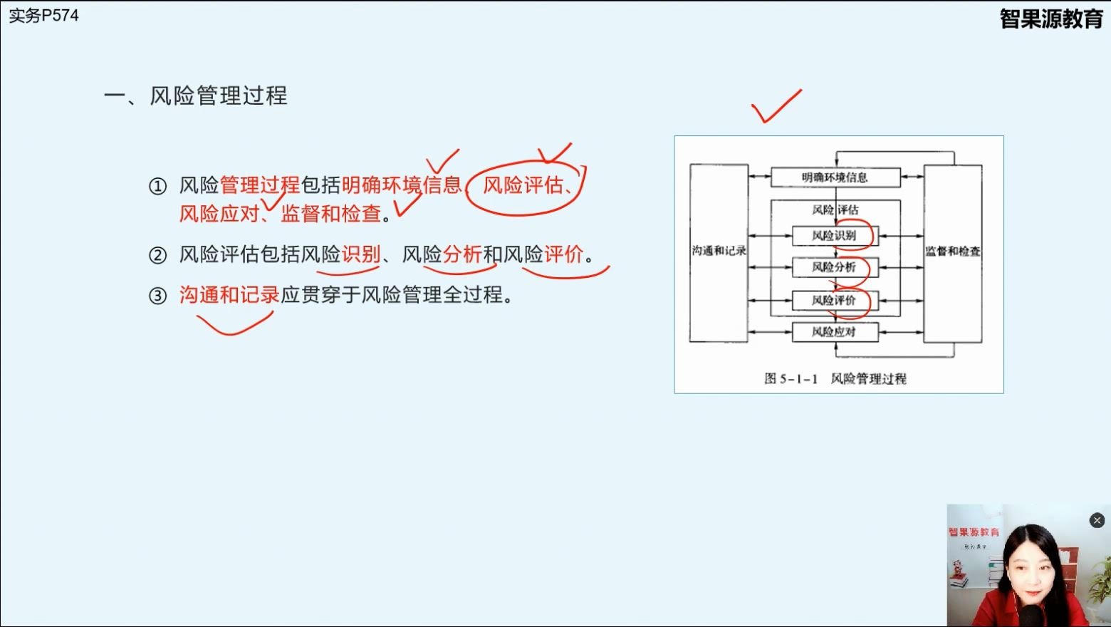 【一级消防工程师】第五篇 消防安全评估哔哩哔哩bilibili