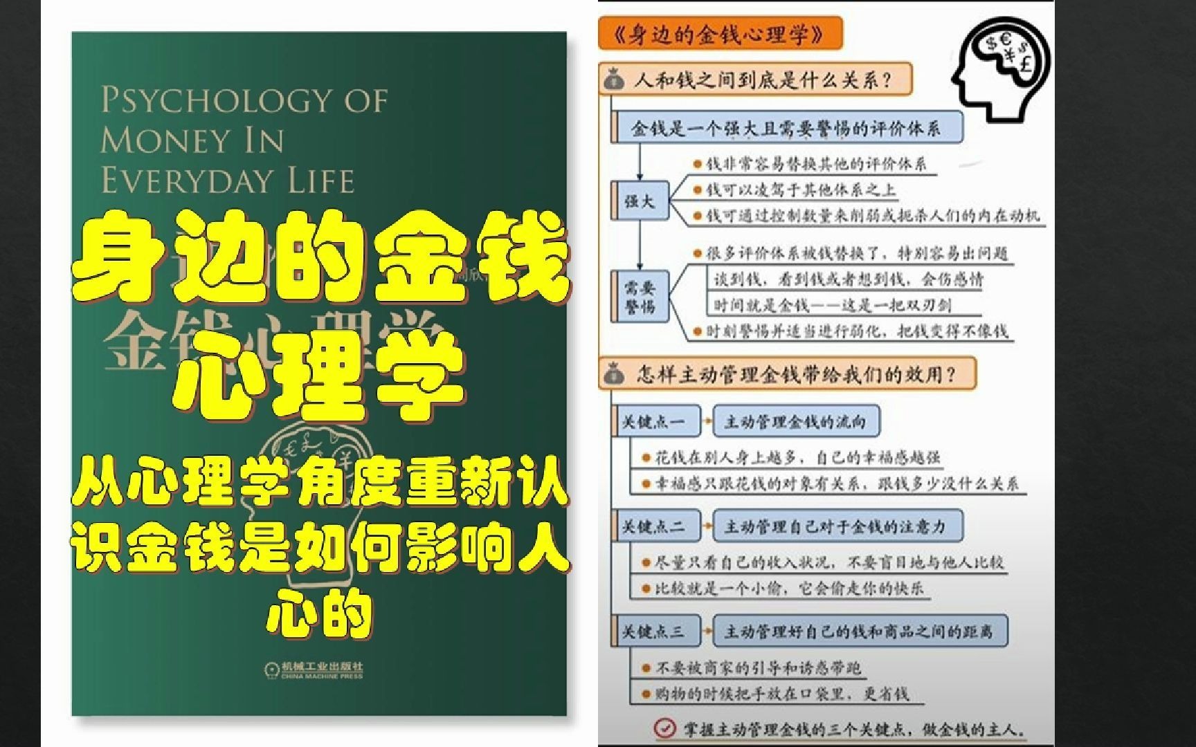 [图]【听书】《身边的金钱心理学》从心理学角度重新认识金钱如何影响人心