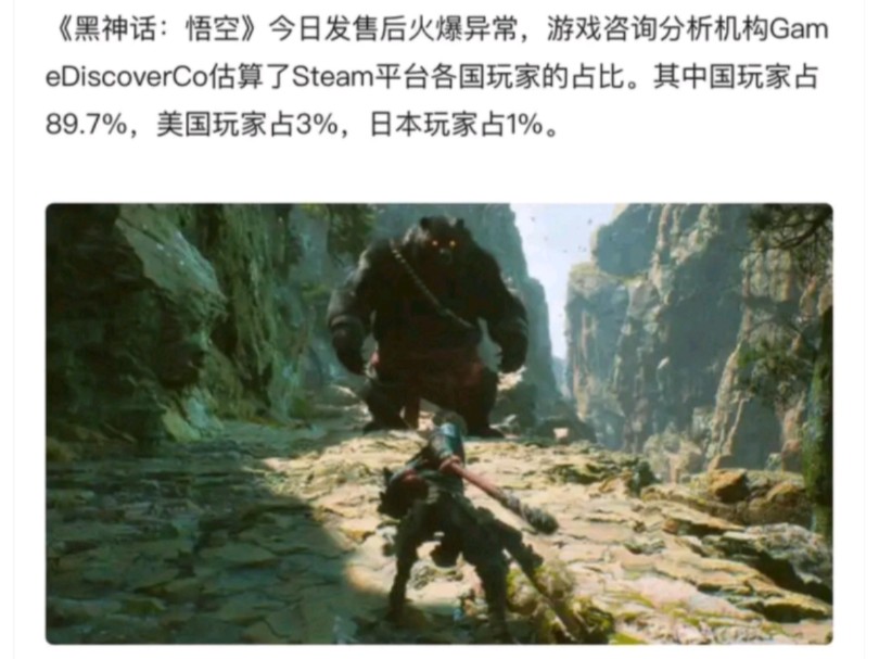 [图]黑神话悟空steam平台中国玩家占了90%