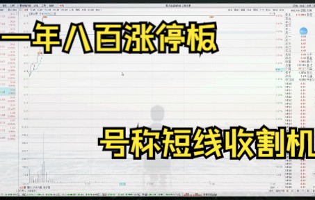 [图]短线必备神器，一年八百涨停板，庄家恨得牙痒痒，号称短线收割机
