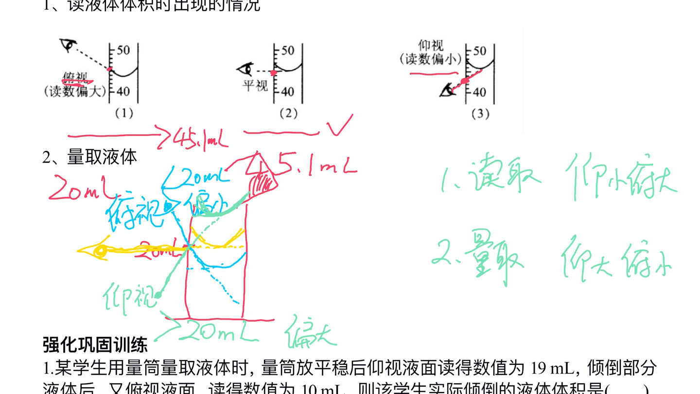 化学基础知识——量筒的使用哔哩哔哩bilibili