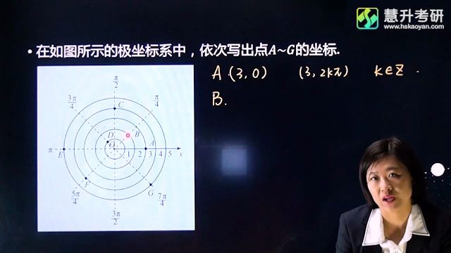 高等数学小白进阶高分指南详解哔哩哔哩bilibili