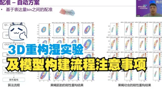 时空云课堂 | 时空组学技术在器官3D重构中的应用