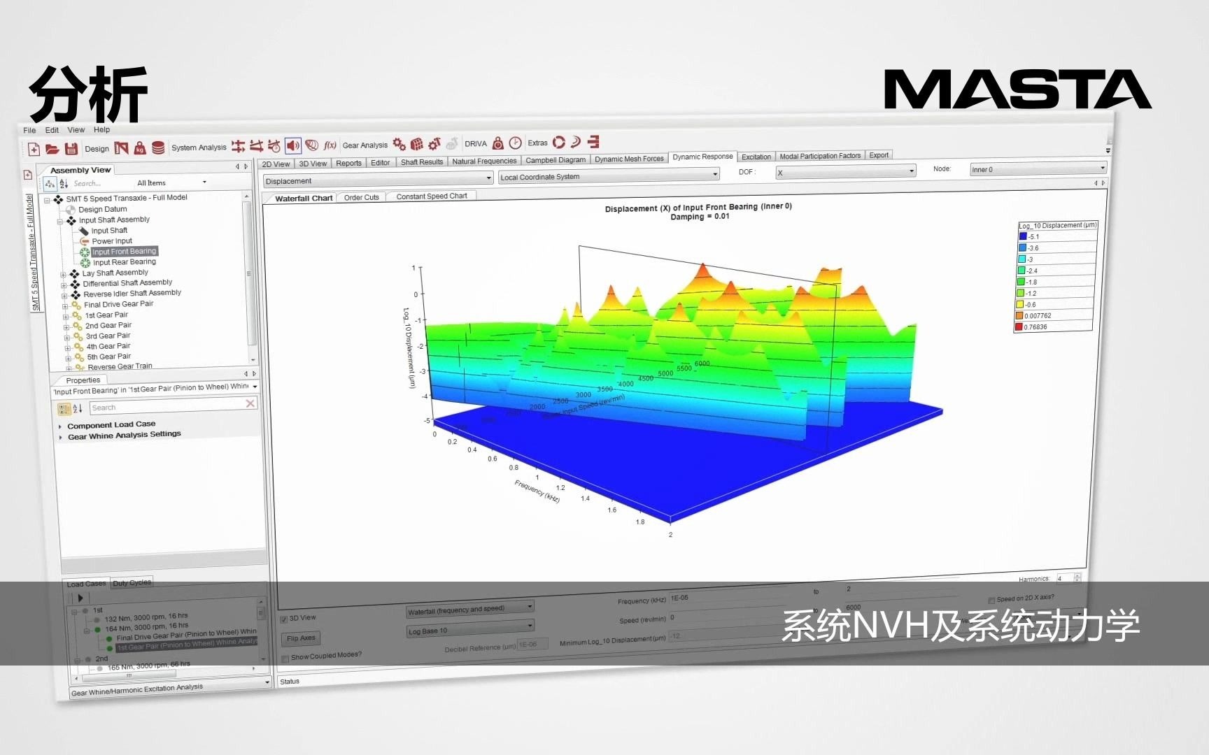 MASTA 传动系统设计分析优化工具哔哩哔哩bilibili