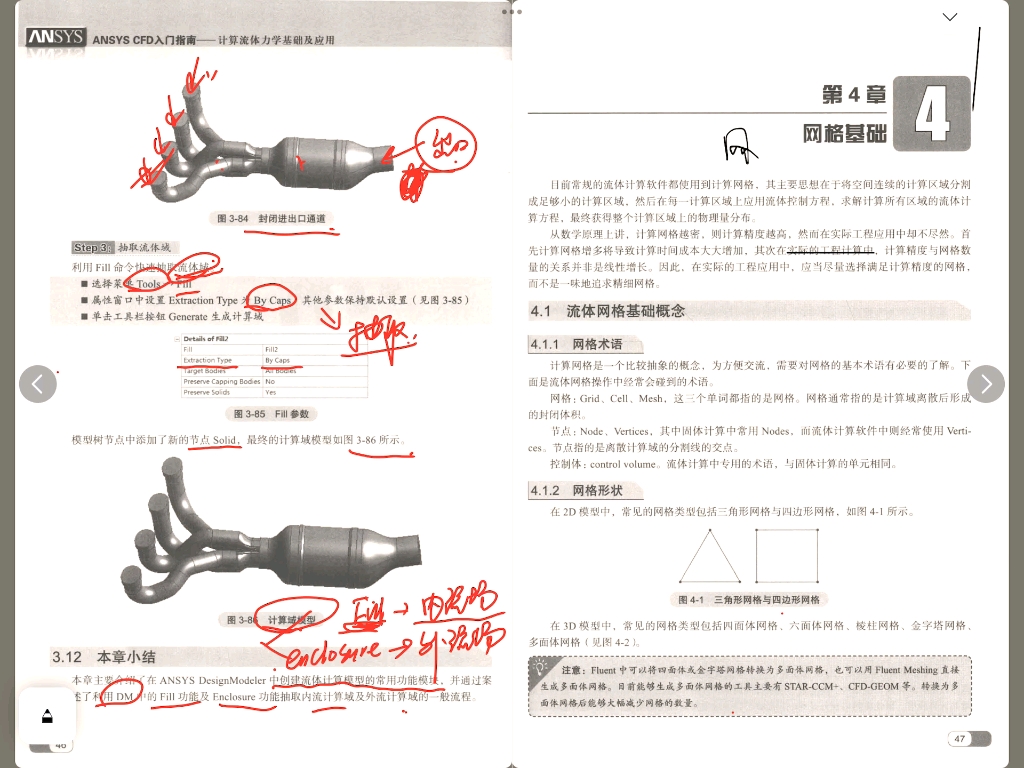 CFD第四章网格基础理论哔哩哔哩bilibili