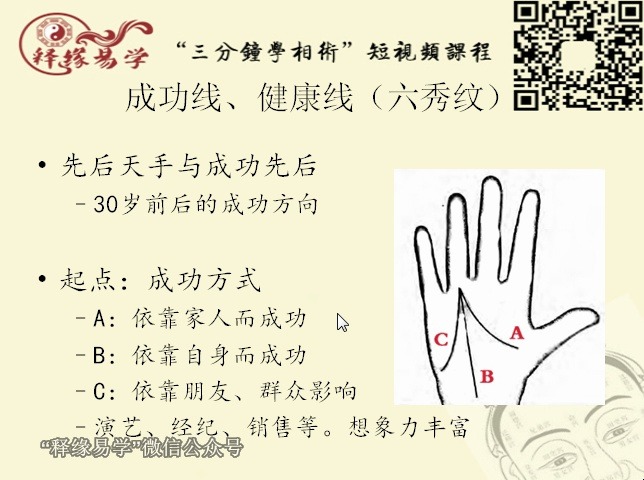 释缘谈手相059——六秀纹(二)