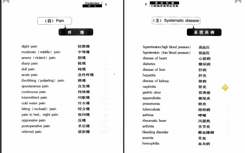 [图]口腔临床英语会话集 全集（单词+会话）