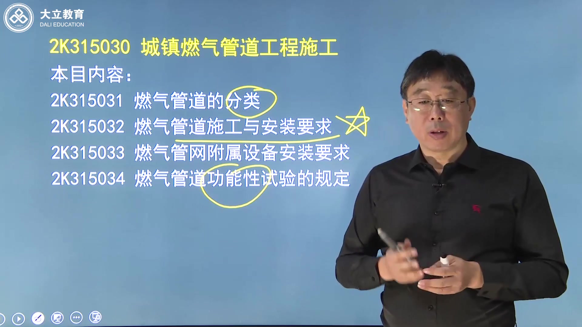 [图]付新生市政名师2020二建基础夯城镇燃气管道工程施工24