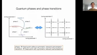 [BIMSA Talks]邹柳俊：A minimalist's approach to the physics of emergence
