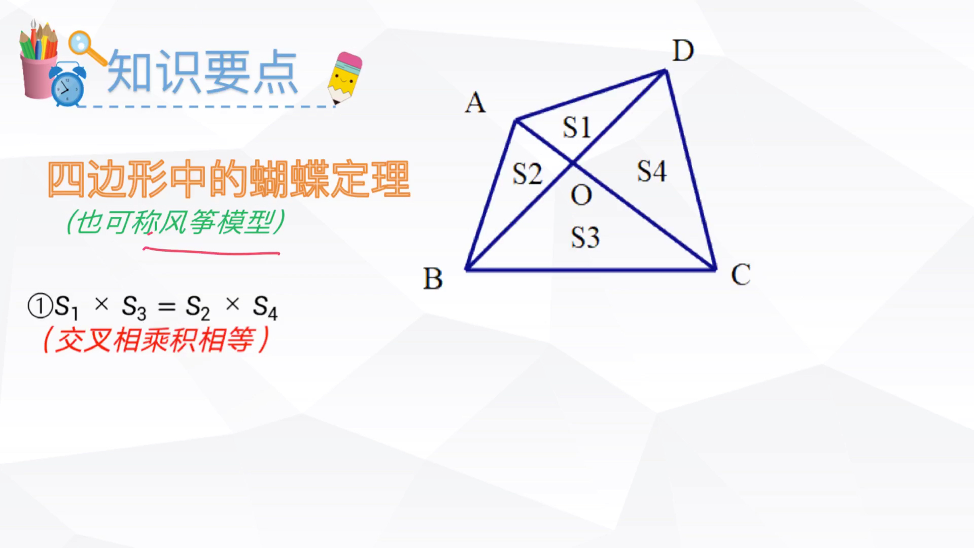 小学数学蝴蝶定理哔哩哔哩bilibili