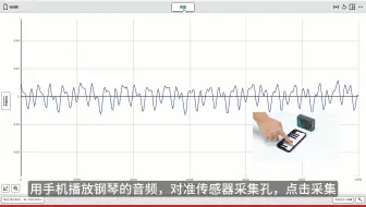 比较不同乐器发出声音的波形