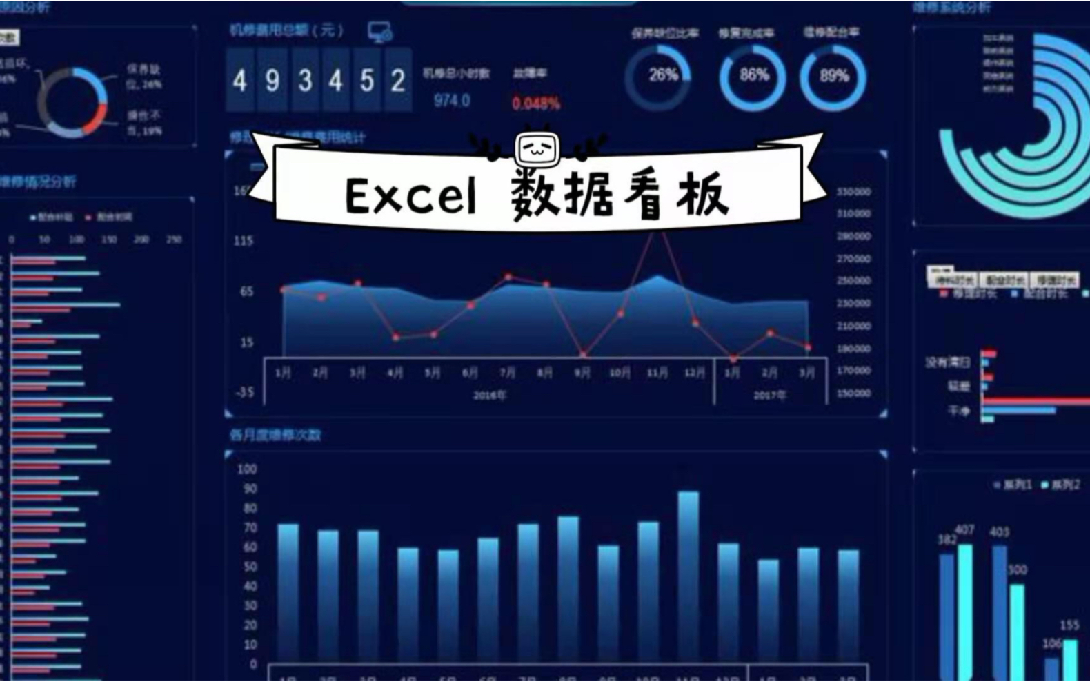 如何用Excel制作科技感十足的数据看板(1)哔哩哔哩bilibili