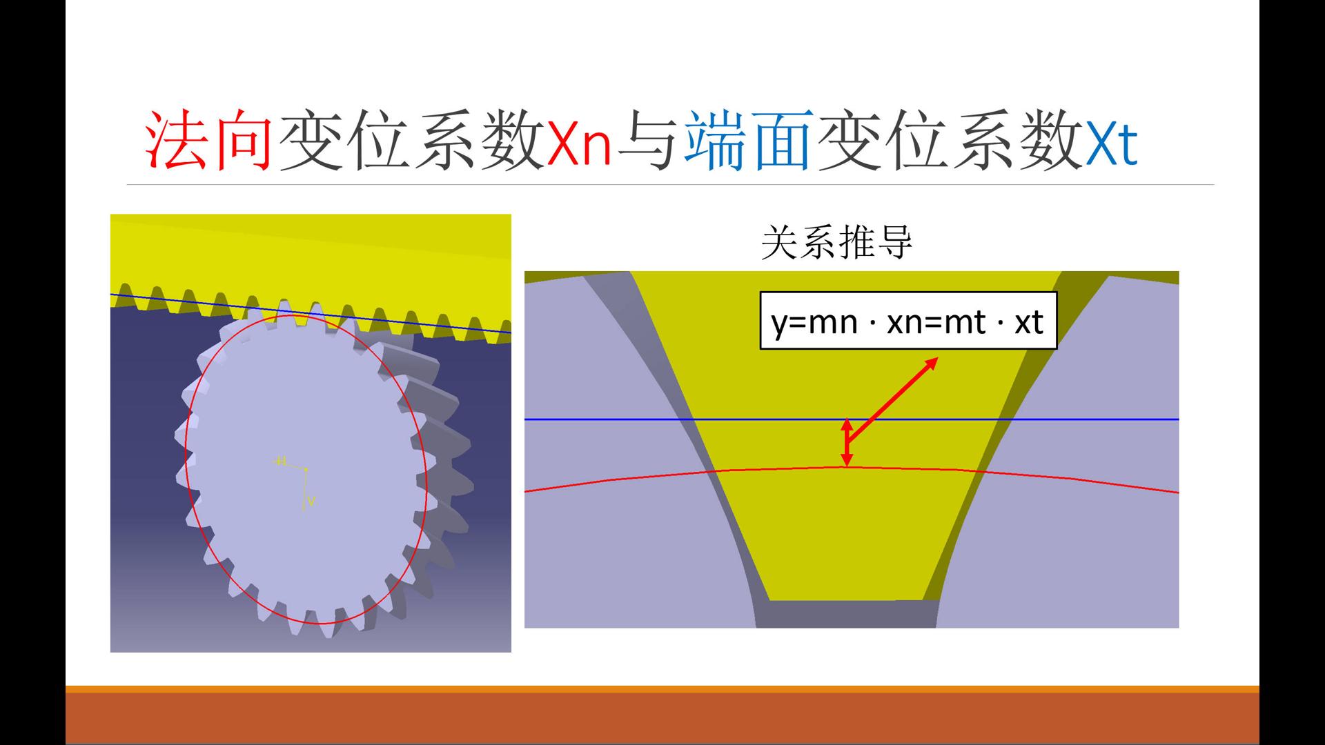 [齿轮科普] 斜齿轮法向变位系数Xn与端面变位系数Xt的关系推导-天大鉴哥-天大鉴哥-哔哩哔哩视频