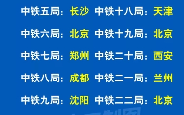 中国铁路25个局总部在哪哔哩哔哩bilibili