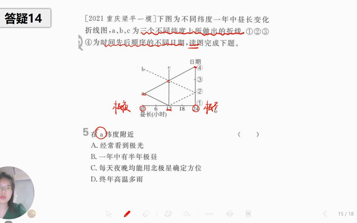 答疑14 | 极圈内极昼极夜相关知识哔哩哔哩bilibili