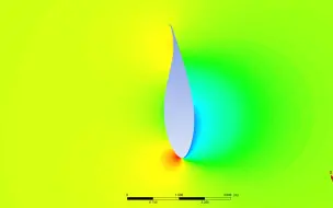 下载视频: CFD-Post做云图、流线